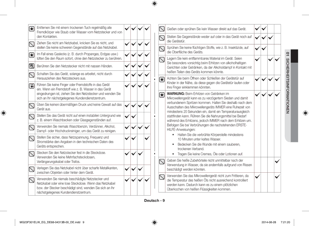 Samsung MG23F301EAS/EG Herausziehen des Netzsteckers aus, Bedecken Sie die Wunde mit einem sauberen, trockenen Verband 