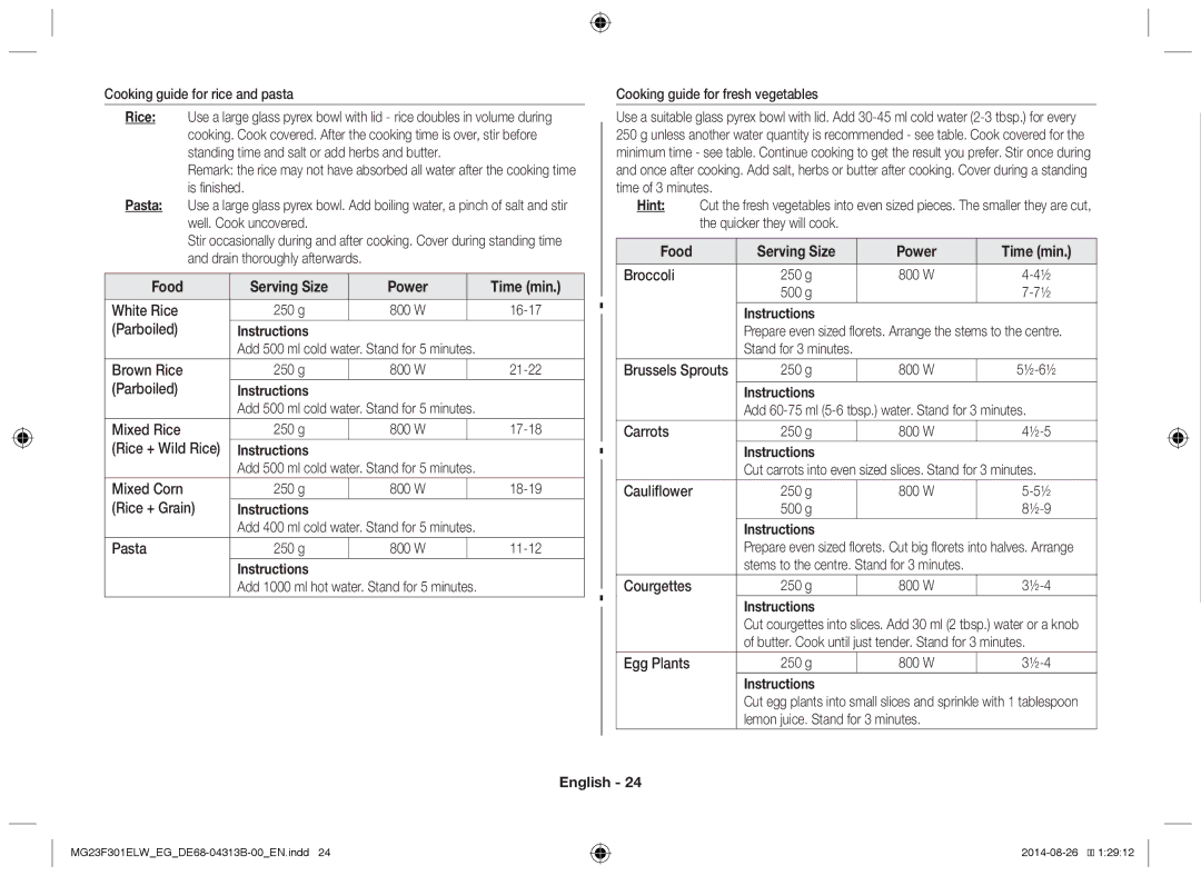 Samsung MG23F301EAS/EG Cooking guide for rice and pasta, White Rice 250 g, Parboiled, Brown Rice 250 g, Mixed Rice 250 g 