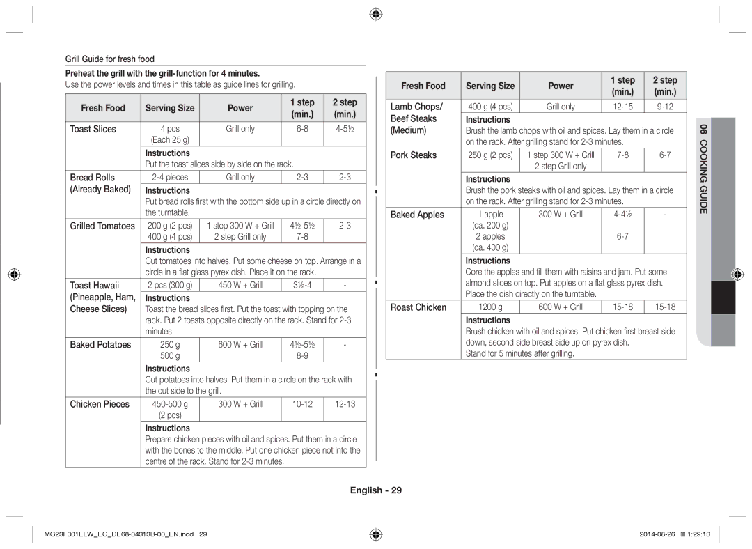 Samsung MG23F301ELW/EN, MG23F301EAS/EG manual Preheat the grill with the grill-function for 4 minutes, Power Step, Min 