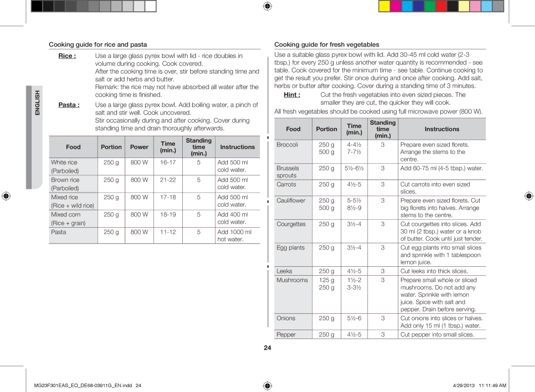 Samsung MG23F301EAS/EO manual Cooking guide for fresh vegetables, Food Portion Time Standing Instructions Min 