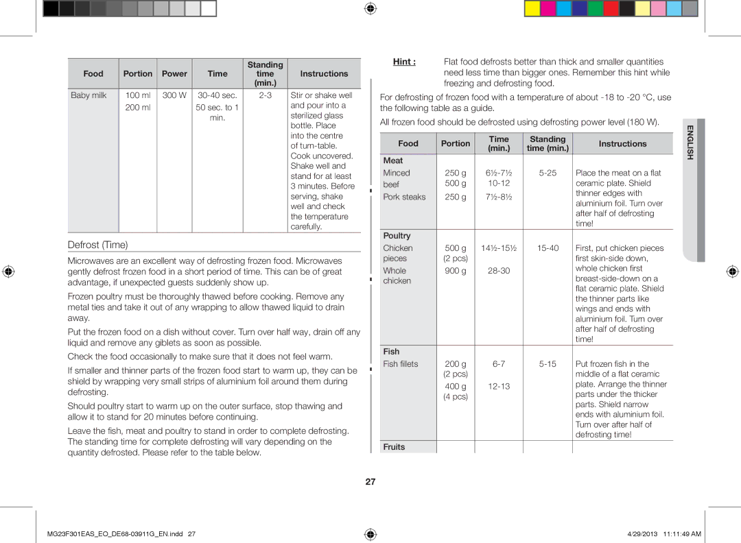 Samsung MG23F301EAS/EO manual Standing Food Portion Power Time Instructions 