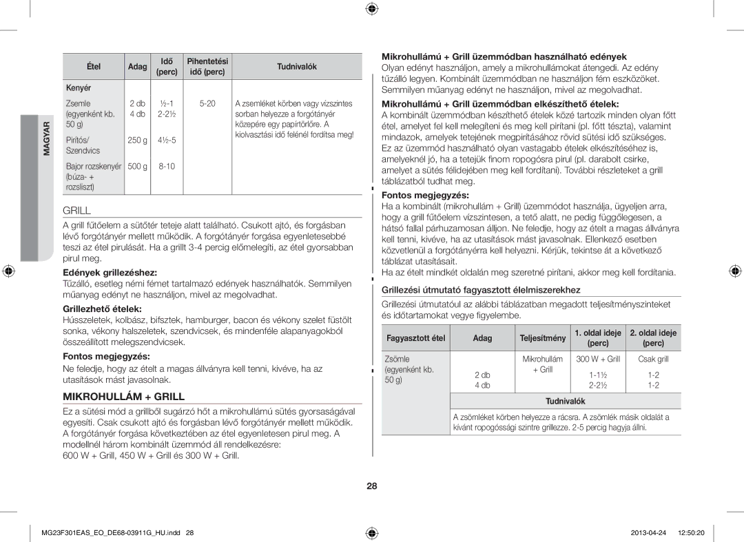 Samsung MG23F301EAS/EO manual Edények grillezéshez, Grillezhető ételek, Fontos megjegyzés 