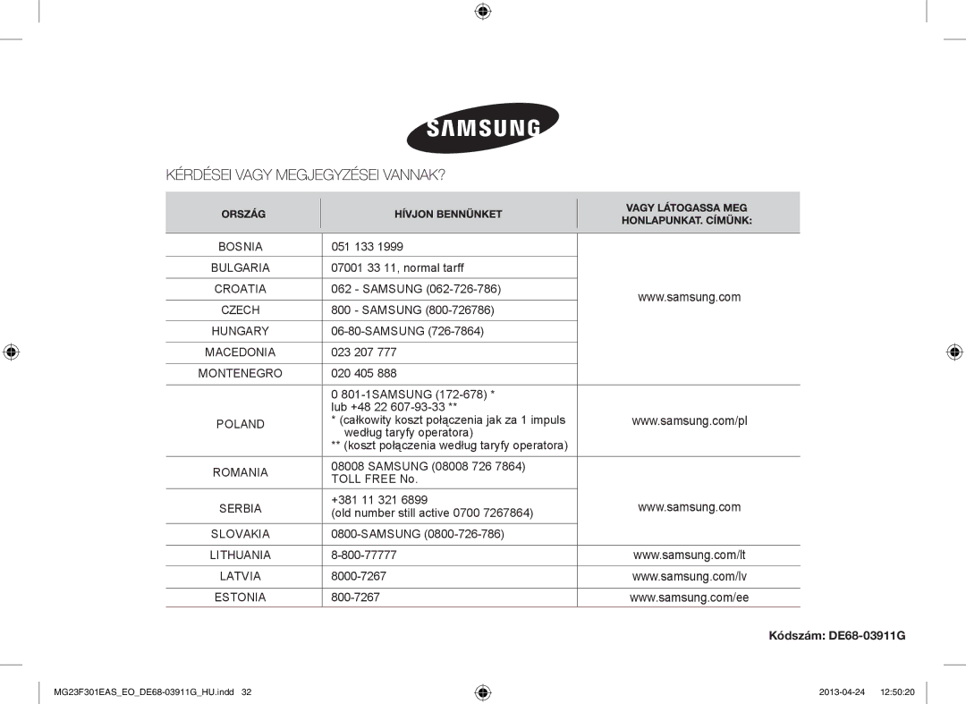 Samsung MG23F301EAS/EO manual Kódszám DE68-03911G 