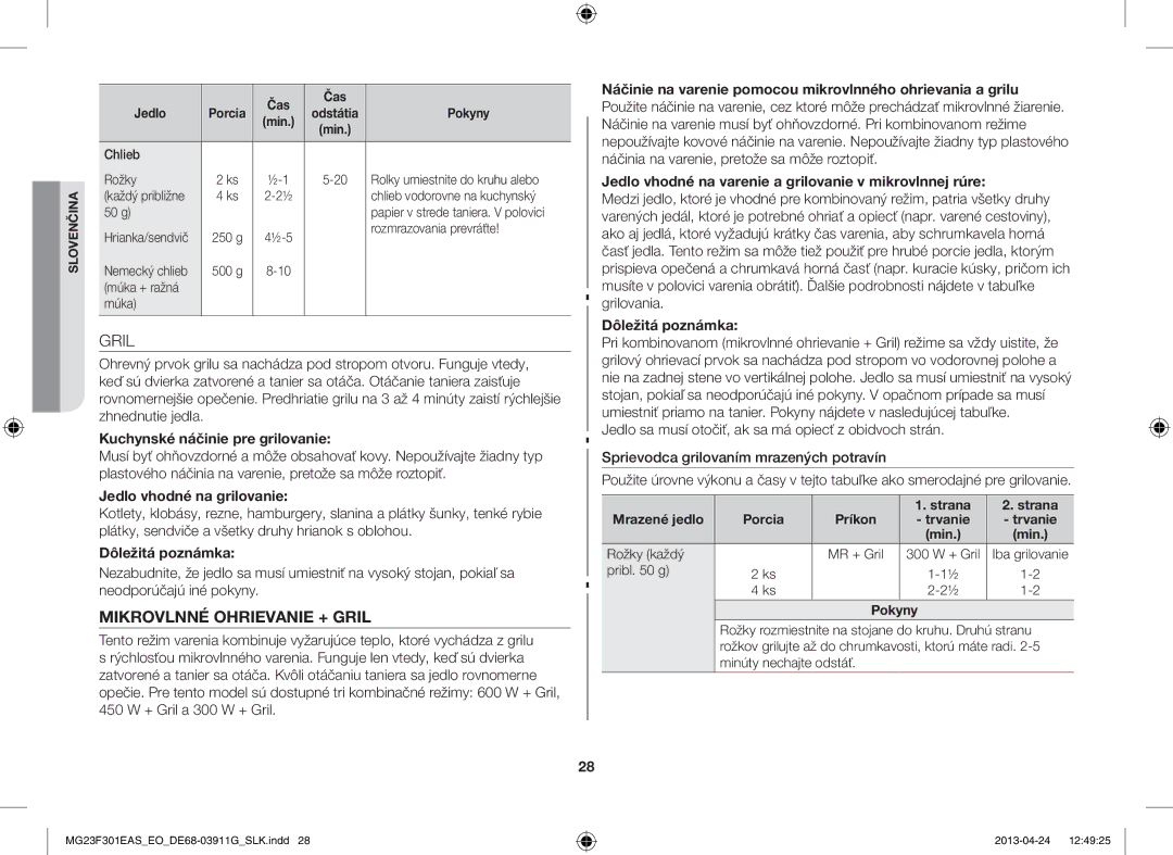 Samsung MG23F301EAS/EO manual Gril, Kuchynské náčinie pre grilovanie, Jedlo vhodné na grilovanie, Dôležitá poznámka 