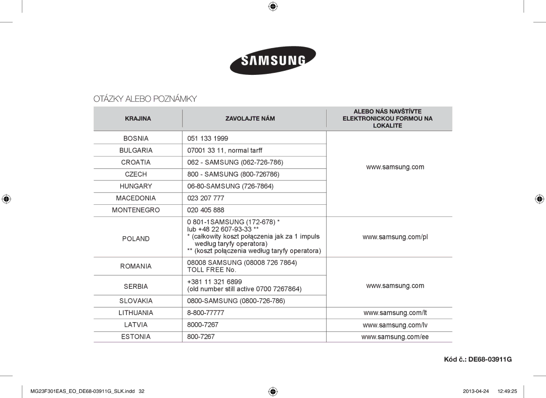 Samsung MG23F301EAS/EO manual 051 133, Kód č. DE68-03911G 