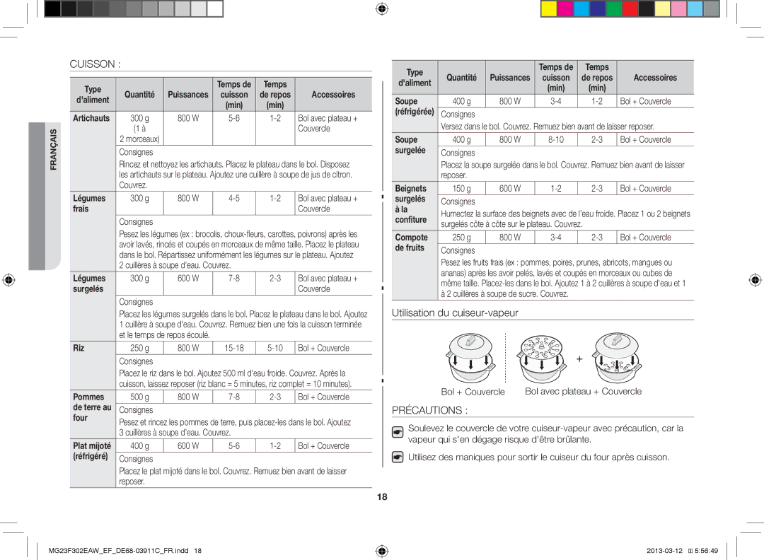 Samsung MS23K3513AS/EF, MG23F301ECS/EF, MG23F301EFS/EF, MG23F301EAW/EF, MG23F301EJS/EF manual Cuisson, Précautions 