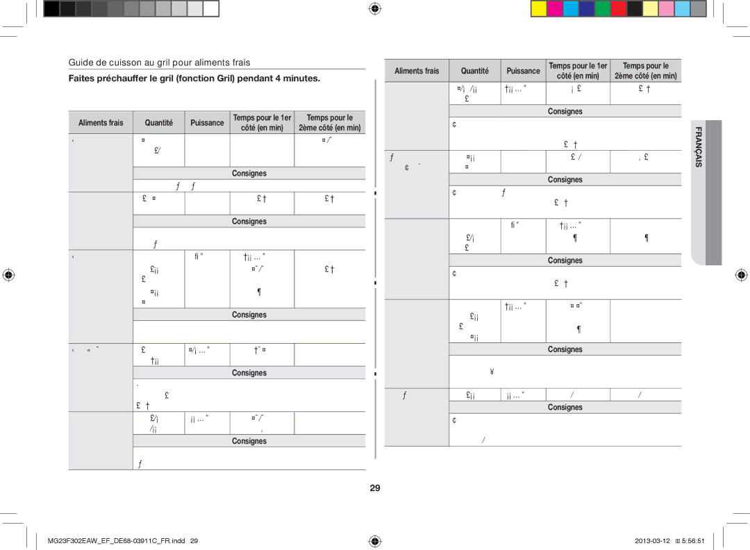 Samsung MG23F301EJS/EF, MG23F301ECS/EF, MG23F301EFS/EF, MG23F301EAW/EF manual Guide de cuisson au gril pour aliments frais 