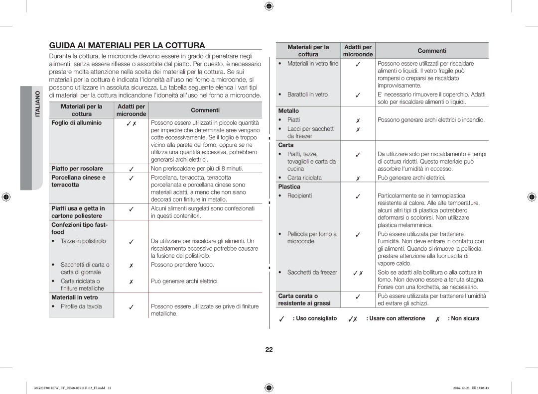 Samsung MG23F301ECW/ET manual Guida AI Materiali PER LA Cottura 