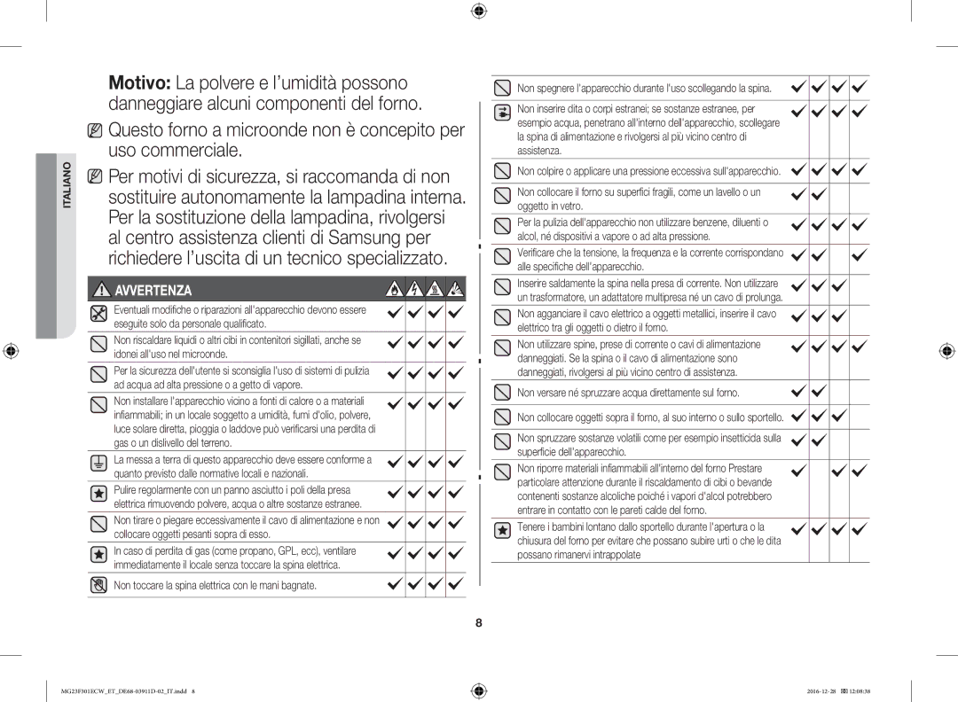 Samsung MG23F301ECW/ET manual Questo forno a microonde non è concepito per uso commerciale 