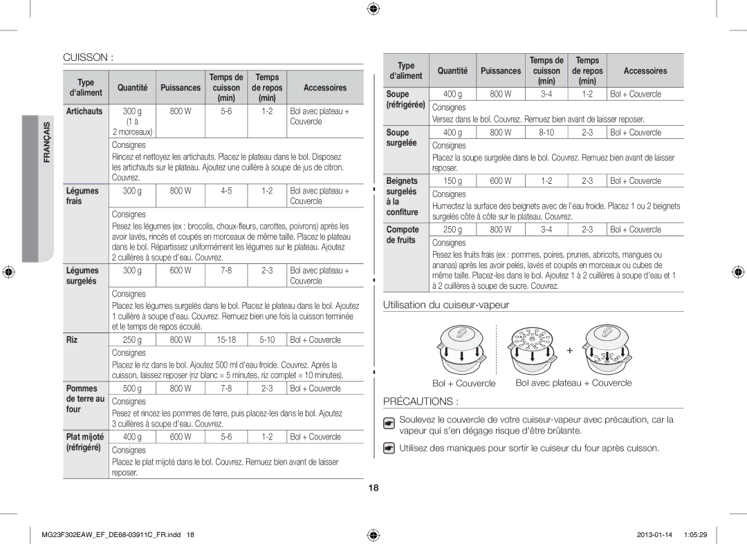 Samsung MG23F301EJW/EF manual Cuisson, Précautions 