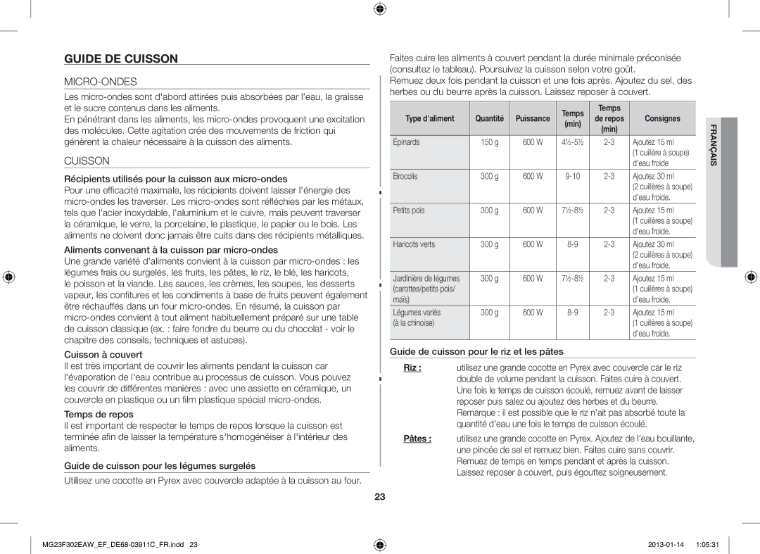 Samsung MG23F301EJW/EF manual Guide DE Cuisson, Micro-Ondes 