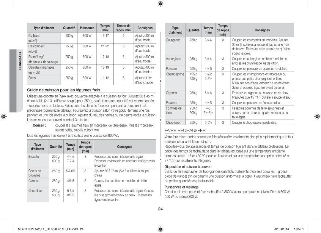 Samsung MG23F301EJW/EF Faire Réchauffer, Guide de cuisson pour les légumes frais, Disposition et cuisson à couvert, Type 