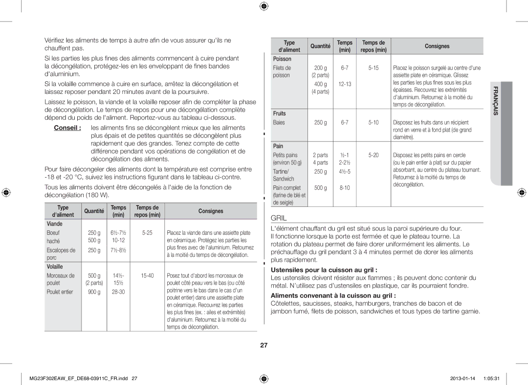 Samsung MG23F301EJW/EF manual Gril, Ustensiles pour la cuisson au gril, Aliments convenant à la cuisson au gril 