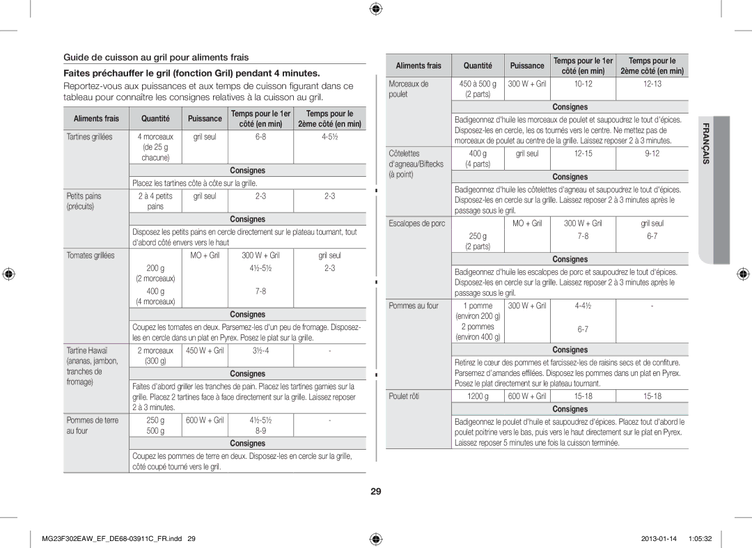 Samsung MG23F301EJW/EF manual Guide de cuisson au gril pour aliments frais 