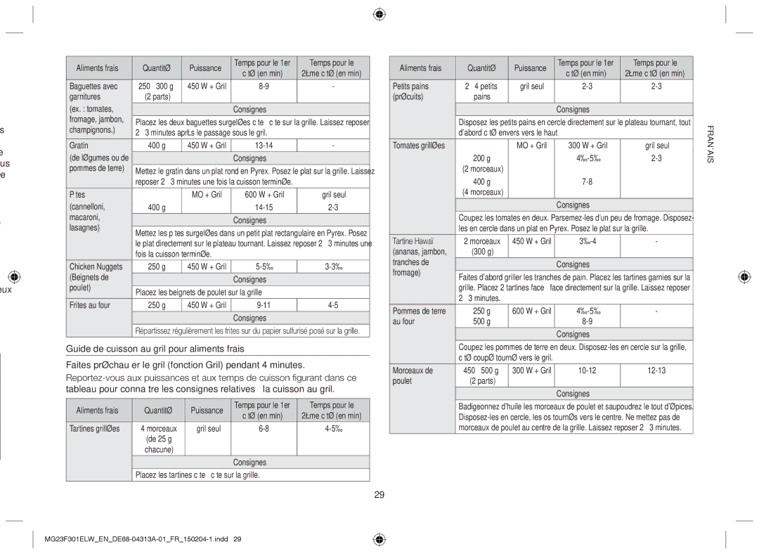 Samsung MG23F301ELW/EN, MG23F301ELW/EG manual Guide de cuisson au gril pour aliments frais 