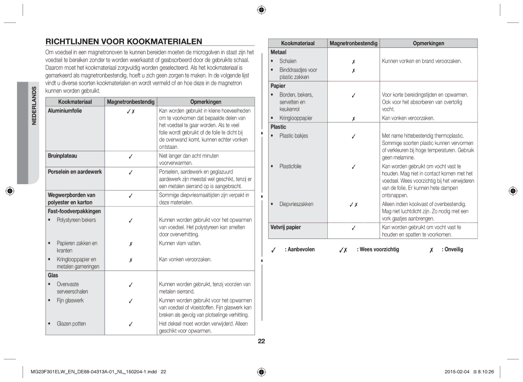 Samsung MG23F301ELW/EG, MG23F301ELW/EN manual Richtlijnen voor kookmaterialen 