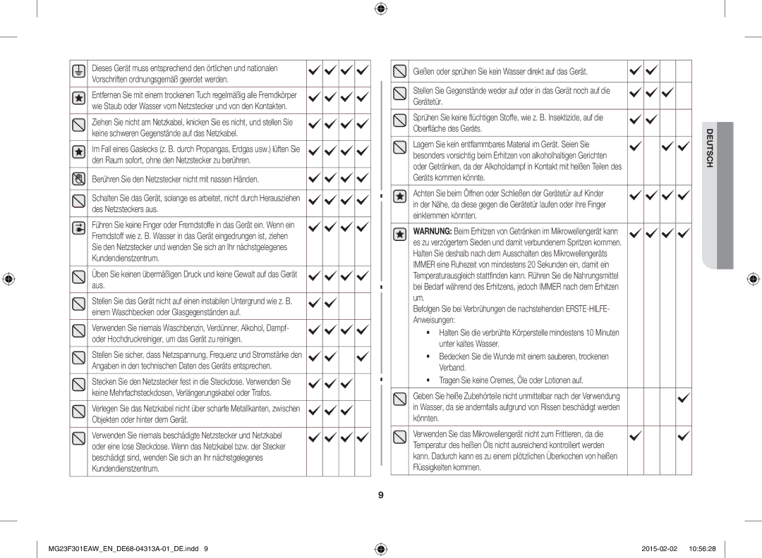 Samsung MG23F301ELW/EN, MG23F301ELW/EG manual Bedecken Sie die Wunde mit einem sauberen, trockenen Verband 