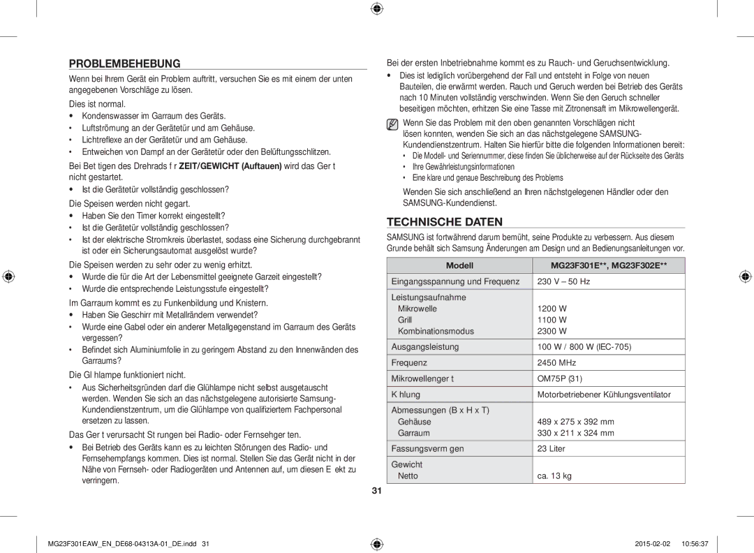 Samsung MG23F301ELW/EN, MG23F301ELW/EG manual Problembehebung, Technische Daten, Modell MG23F301E**, MG23F302E 