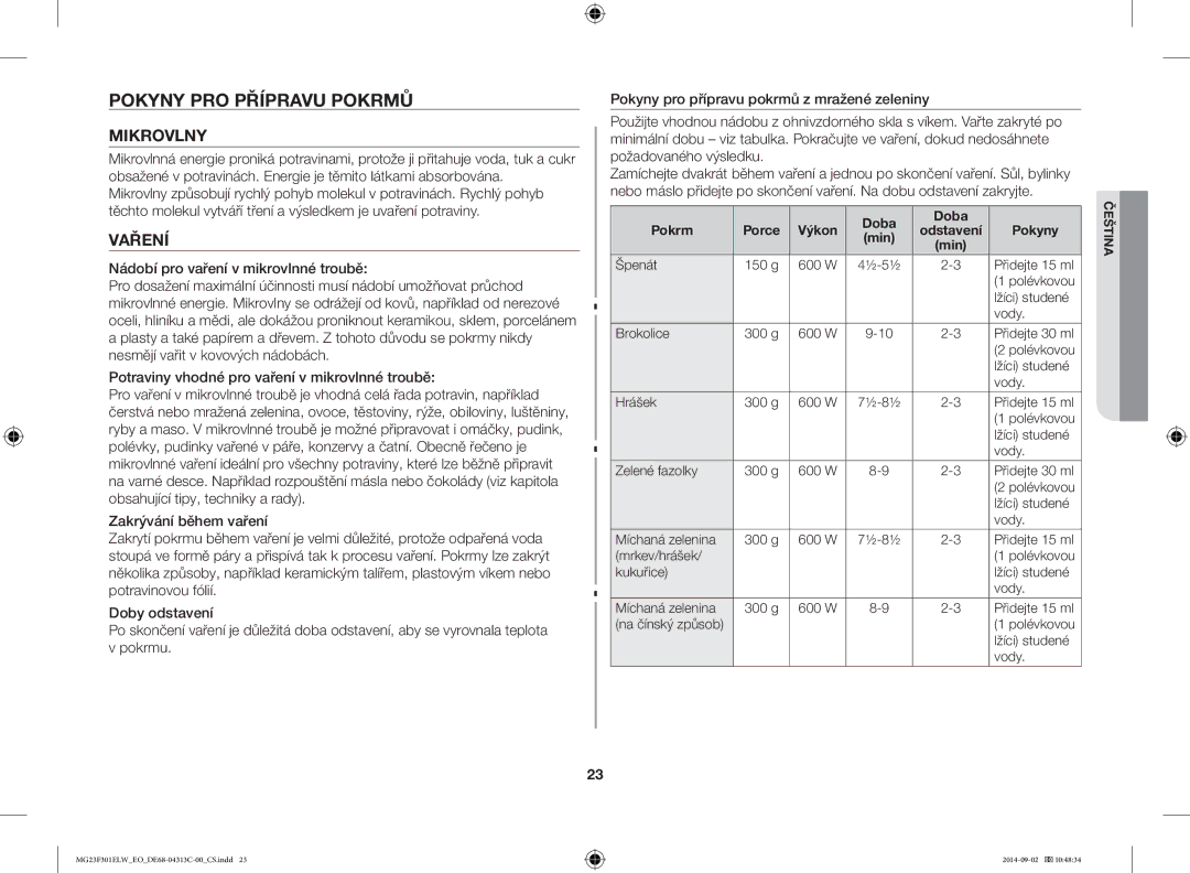 Samsung MG23F301ELW/EO manual Pokyny PRO Přípravu Pokrmů, Mikrovlny, Pokrm Porce Výkon Doba 