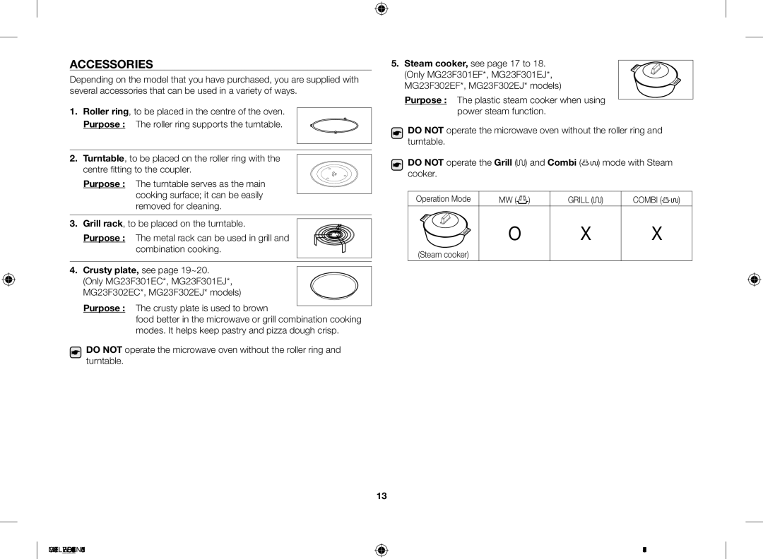 Samsung MG23F301ELW/EO manual Accessories, Operation Mode, Steam cooker 