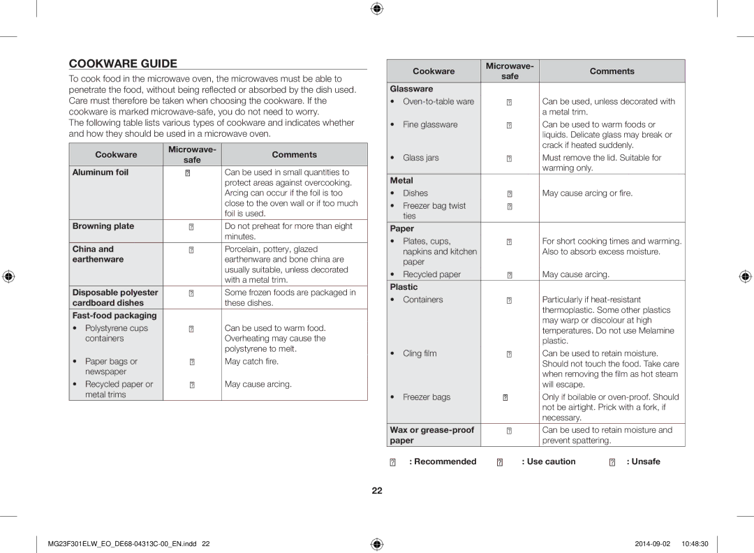 Samsung MG23F301ELW/EO manual Cookware Guide 