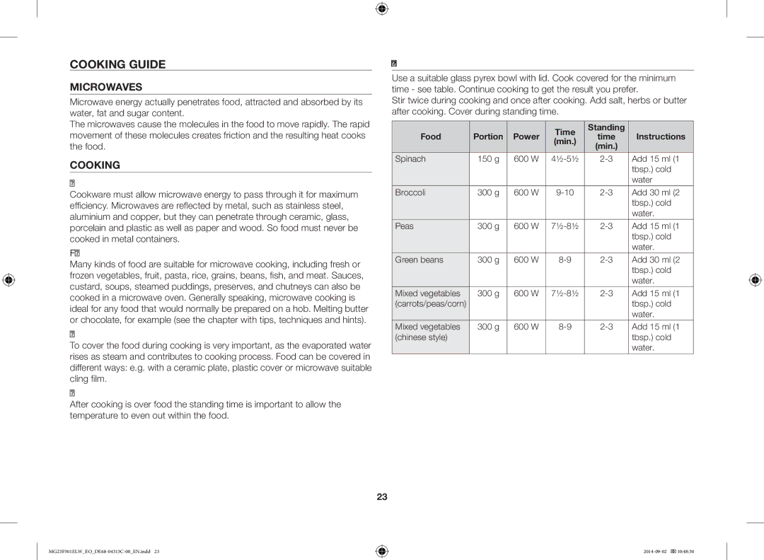 Samsung MG23F301ELW/EO manual Cooking Guide, Microwaves, Food Portion Power Time Standing Instructions Min 