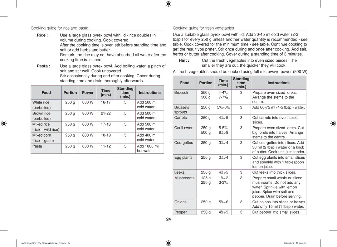 Samsung MG23F301ELW/EO manual Cooking guide for fresh vegetables, Food Portion Time Standing Instructions Min 