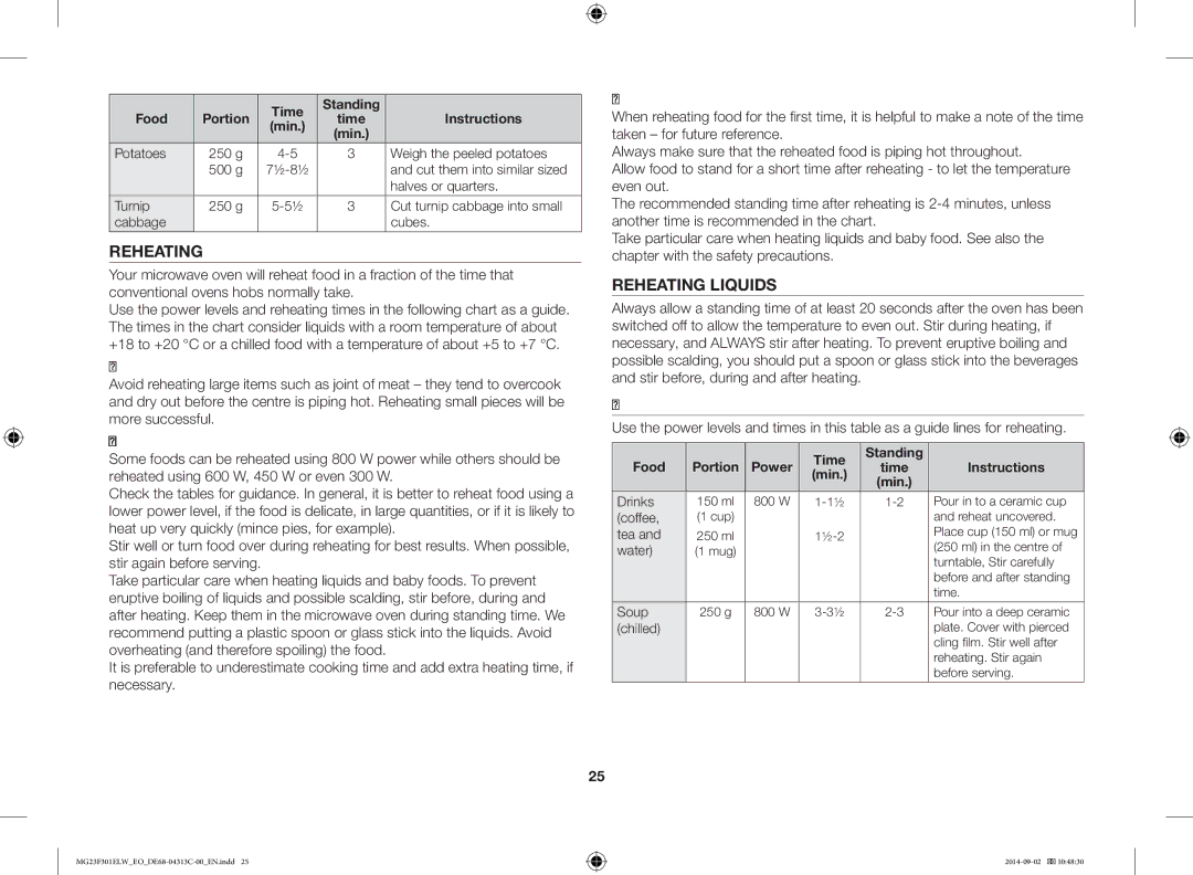 Samsung MG23F301ELW/EO manual Reheating Liquids, Food Portion Power Time Standing 