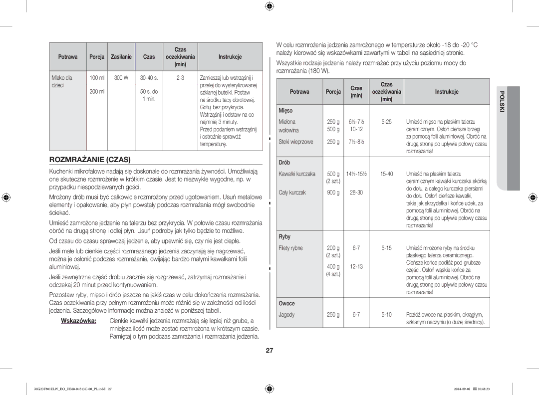 Samsung MG23F301ELW/EO manual Rozmrażanie Czas 