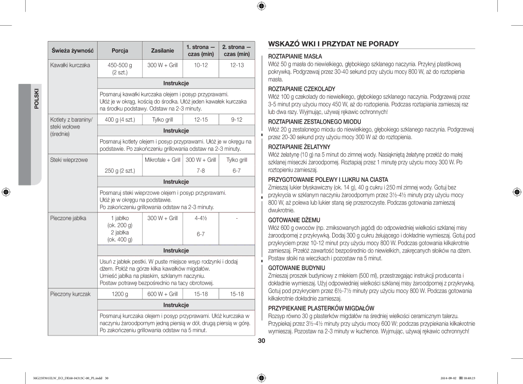 Samsung MG23F301ELW/EO manual Wskazó WKI I Przydat NE Porady 