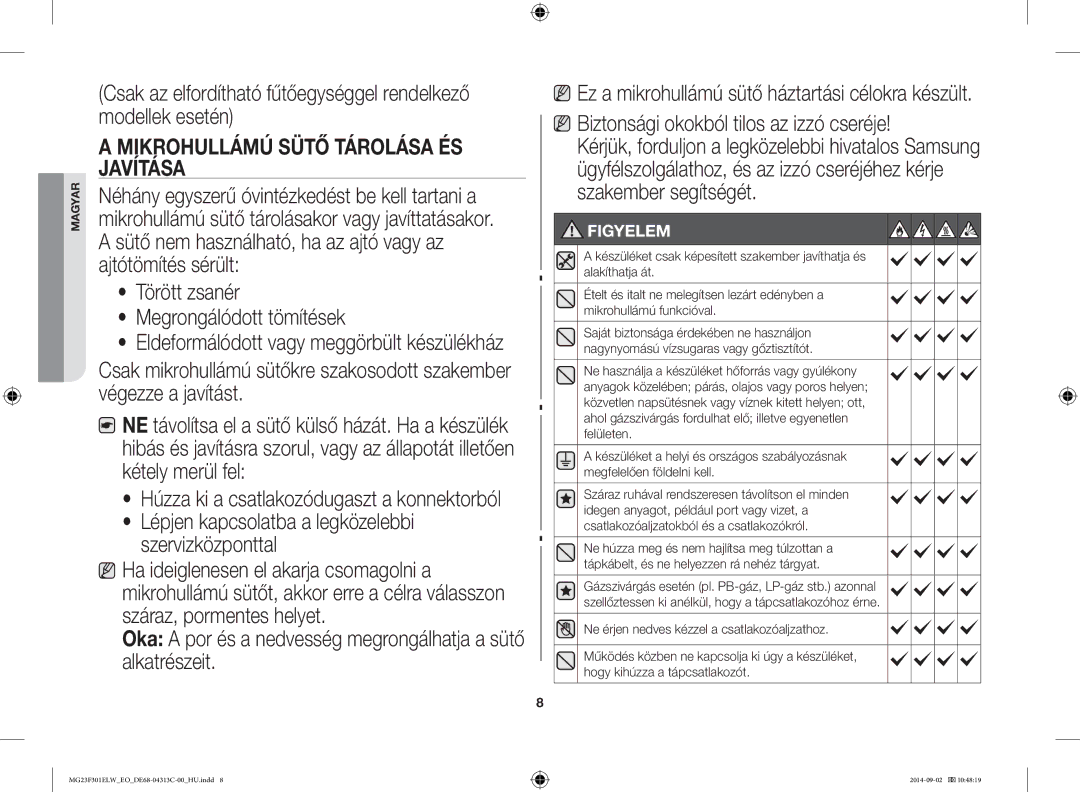 Samsung MG23F301ELW/EO manual Mikrohullámú Sütő Tárolása ÉS Javítása, Törött zsanér Megrongálódott tömítések 