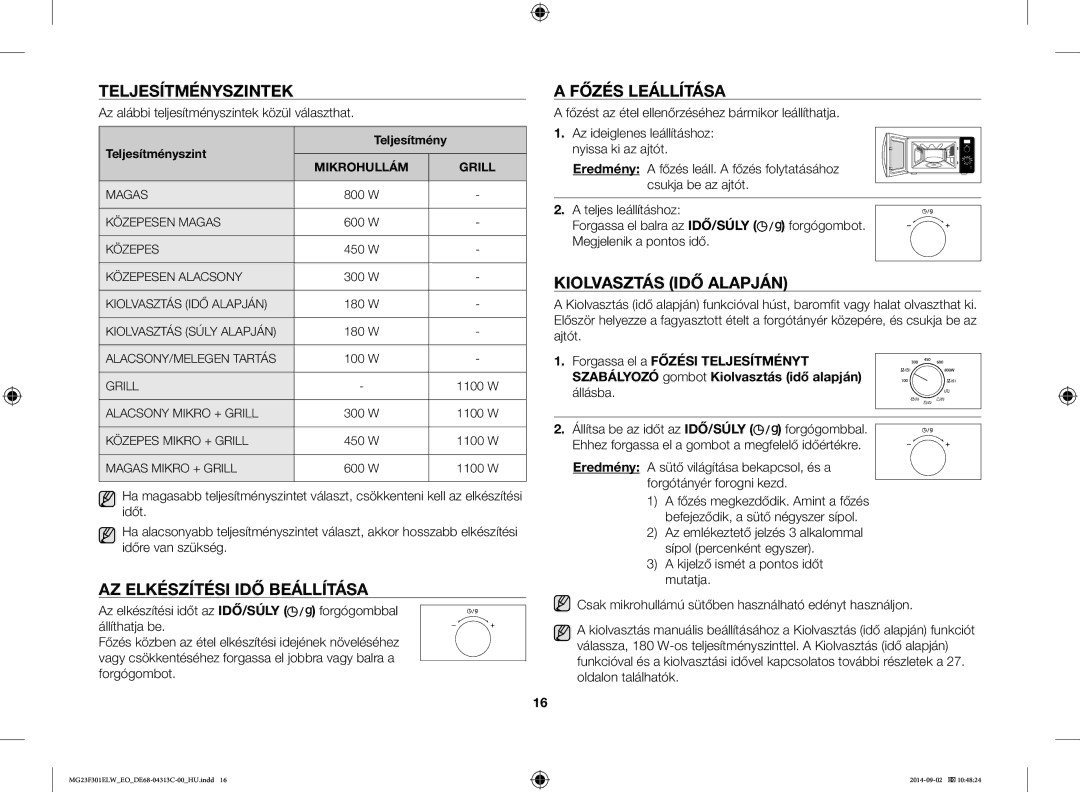 Samsung MG23F301ELW/EO manual Teljesítményszintek, AZ Elkészítési IDŐ Beállítása, Főzés Leállítása, Kiolvasztás IDŐ Alapján 