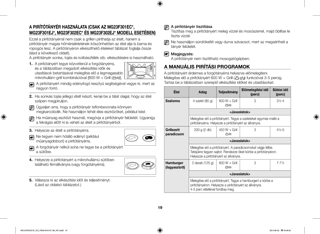 Samsung MG23F301ELW/EO manual Manuális Pirítási Programok, És a táblázatban megadott elkészítési idők és 