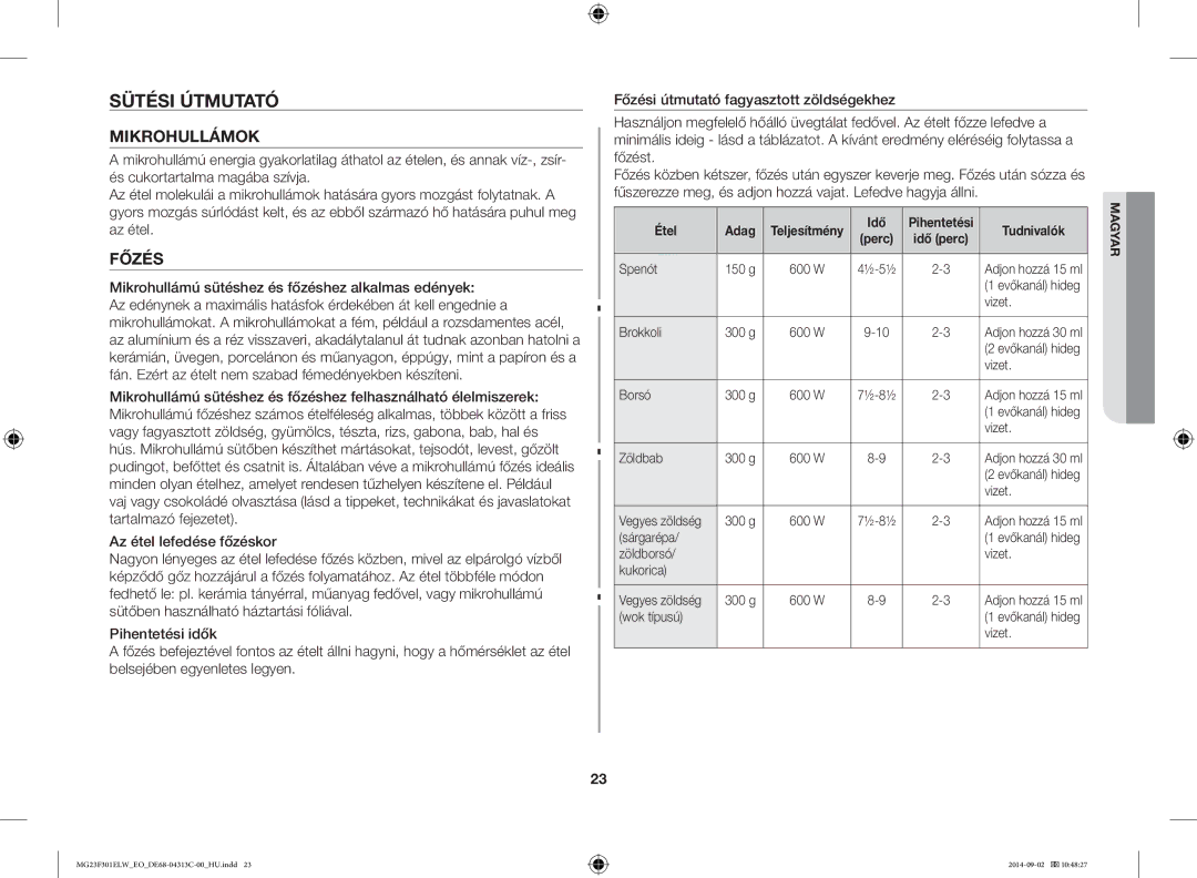 Samsung MG23F301ELW/EO manual Sütési Útmutató, Mikrohullámok, Étel Adag, Idő, Tudnivalók 