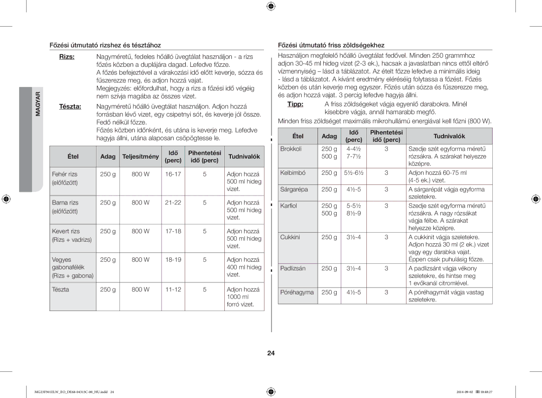 Samsung MG23F301ELW/EO manual Főzési útmutató friss zöldségekhez, Étel Adag Teljesítmény Idő Pihentetési Tudnivalók Perc 