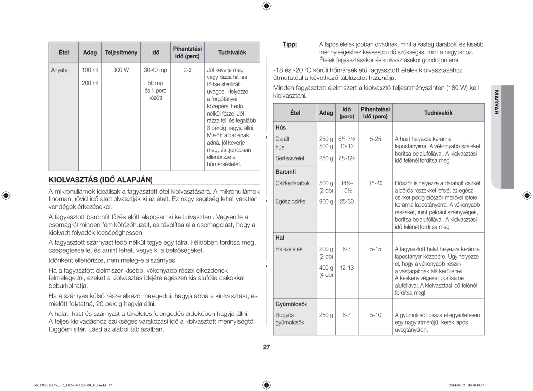 Samsung MG23F301ELW/EO manual Kiolvasztás IDŐ Alapján, Étel Adag Idő 