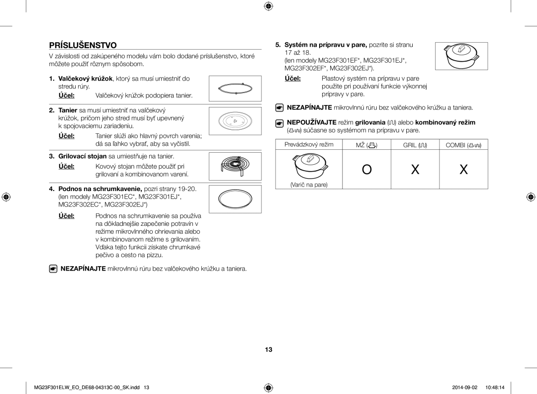 Samsung MG23F301ELW/EO manual Príslušenstvo, Systém na prípravu v pare, pozrite si stranu 17 až, Prevádzkový režim Gril 