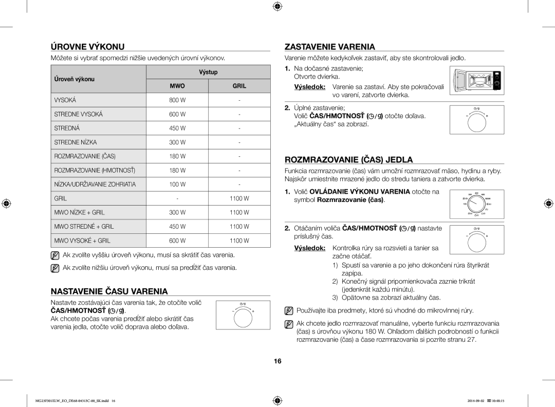 Samsung MG23F301ELW/EO manual Úrovne Výkonu, Nastavenie Času Varenia, Zastavenie Varenia, Rozmrazovanie ČAS Jedla 