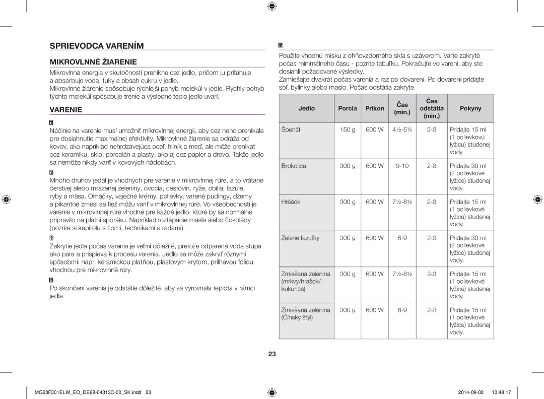 Samsung MG23F301ELW/EO manual Sprievodca Varením, Mikrovlnné Žiarenie, Čas Jedlo, Príkon Odstátia Pokyny 