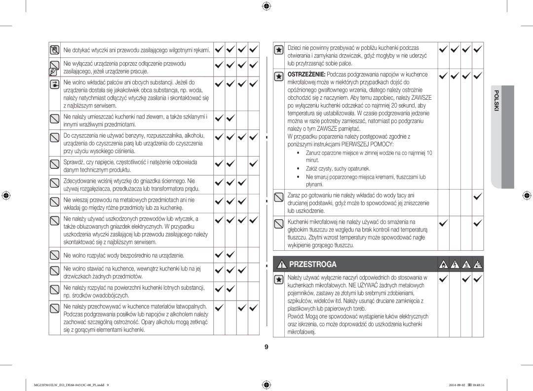 Samsung MG23F301ELW/EO manual Przestroga, Nie wolno rozpylać wody bezpośrednio na urządzenie 