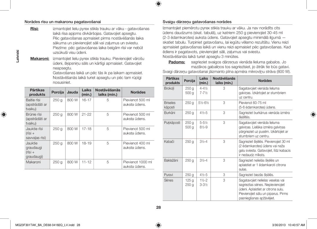 Samsung MG23F301TAK/BA manual Svaigu dārzeņu gatavošanas norādes, Nostāvēšanās laikā turiet apsegtu 3 minūtes, Produkts Min 