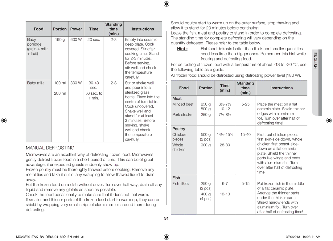 Samsung MG23F301TAK/BA manual Manual Defrosting, Standing Food Portion Power Time Instructions, Time Instructions Min 