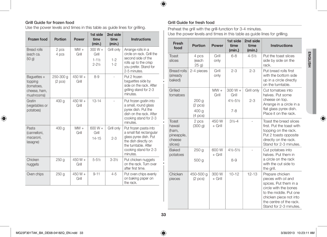 Samsung MG23F301TAK/BA manual Frozen food, Fresh 1st side 2nd side Portion, Time Instructions Food 