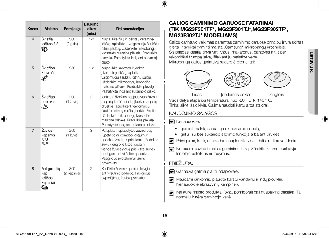 Samsung MG23F301TAK/BA manual Naudojimo Sąlygos, Priežiūra, Rekordiškai trumpą laiką, išlaikant jų maistinę vertę, Laukimo 