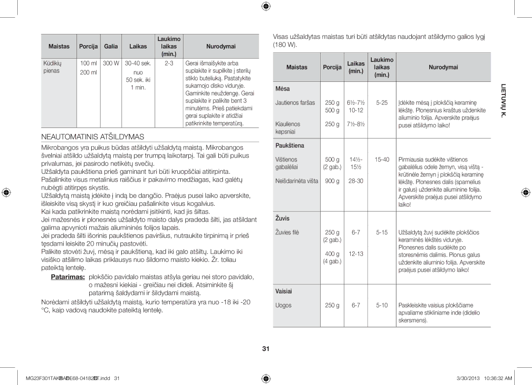 Samsung MG23F301TAK/BA manual Neautomatinis Atšildymas, Laukimo Maistas 