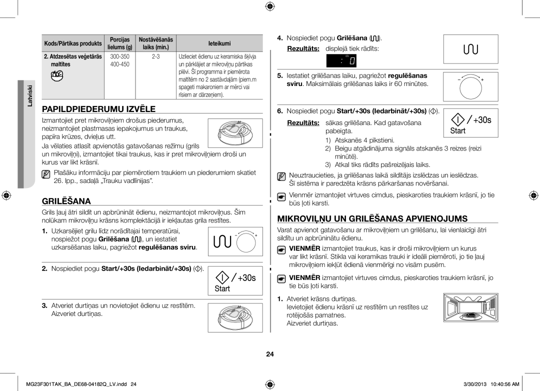 Samsung MG23F301TAK/BA manual Papildpiederumu izvēle, Grilēšana, Mikroviļņu un grilēšanas apvienojums, Rīsiem ar dārzeņiem 