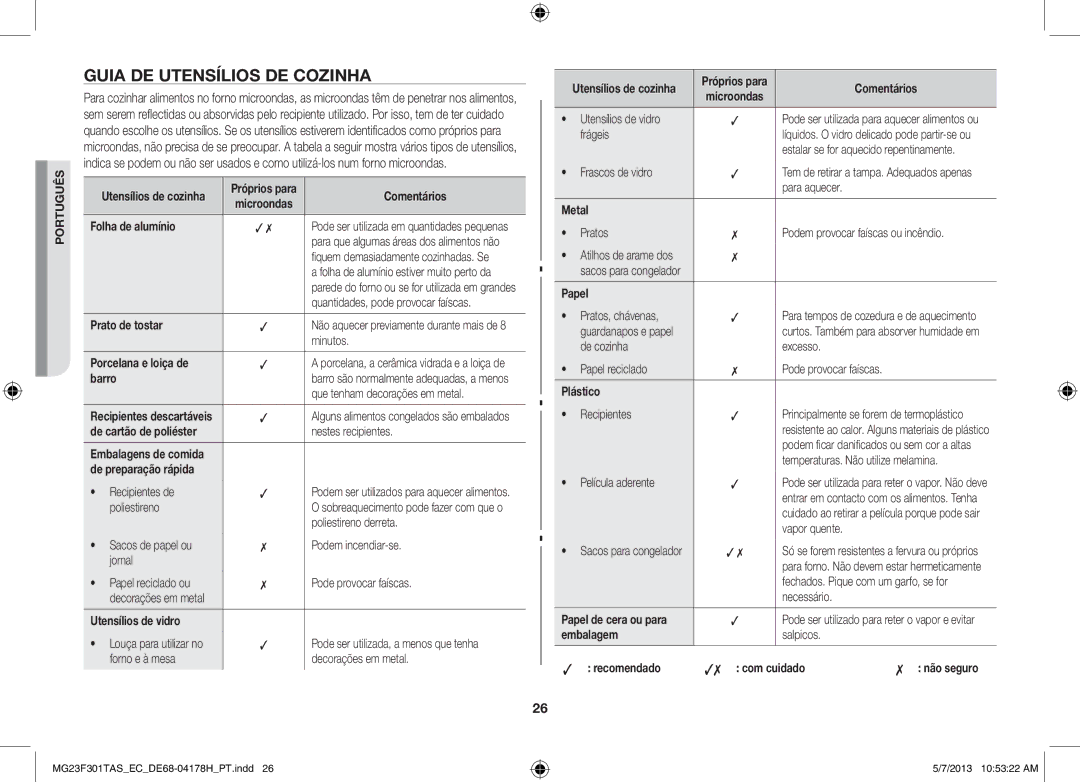 Samsung MG23F301TAK/EC manual Guia DE Utensílios DE Cozinha 