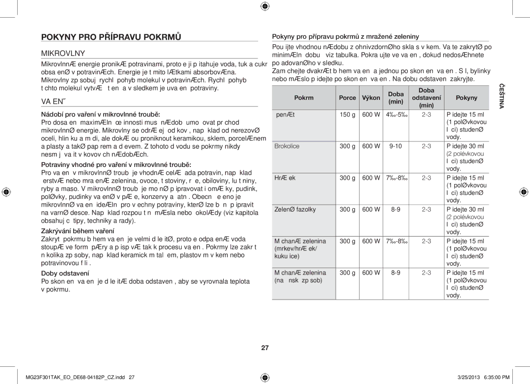 Samsung MG23F301TAK/EG, MG23F301TAK/EO manual Pokyny pro přípravu pokrmů, Mikrovlny, Doba Pokrm Porce Výkon 