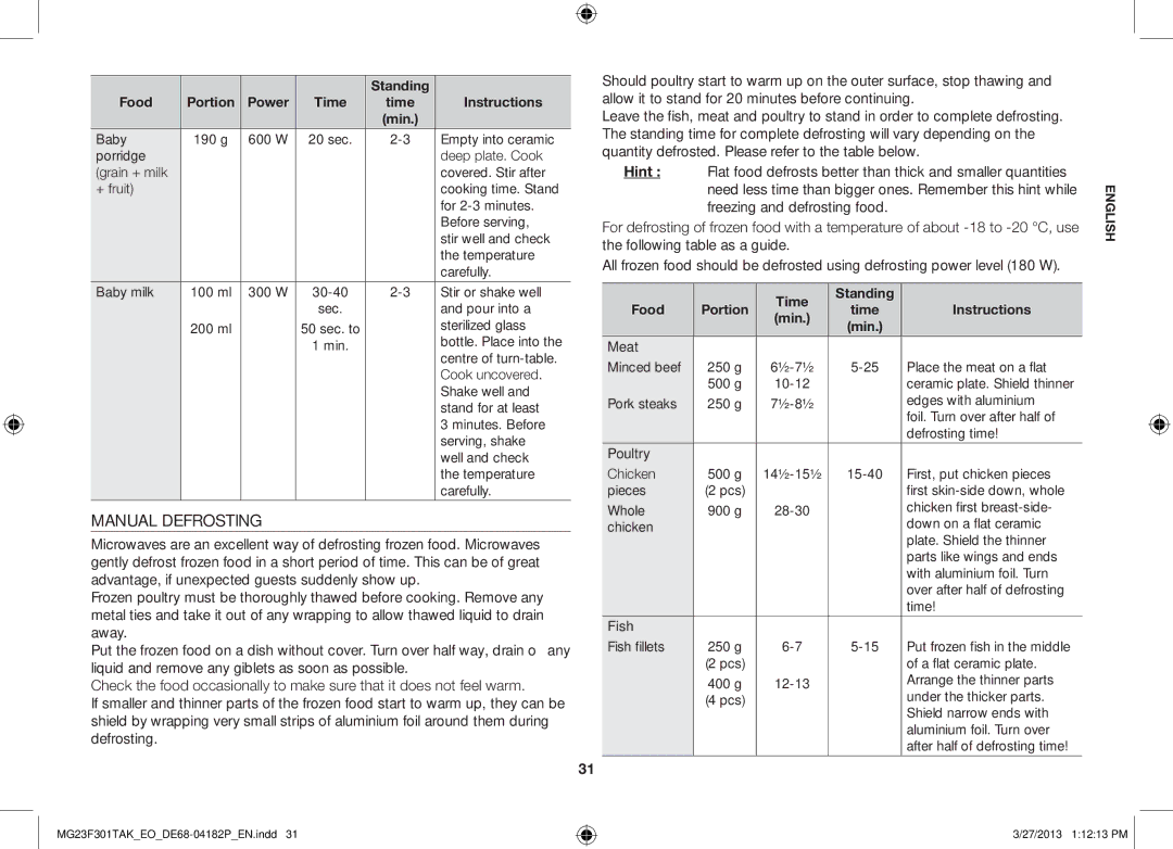 Samsung MG23F301TAK/EG manual Manual Defrosting, Standing Food Portion Power Time Instructions, Time Instructions Min 