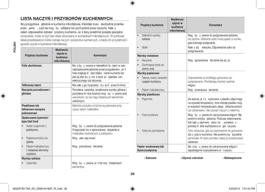 Samsung MG23F301TAK/EO, MG23F301TAK/EG manual Lista naczyń i przyborów kuchennych 